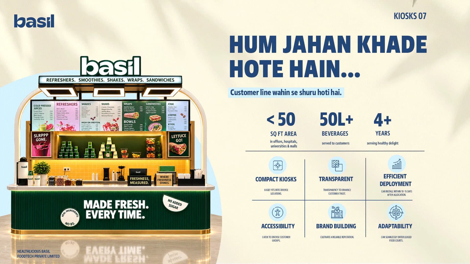 Basil kiosk presentation with render and supporting information