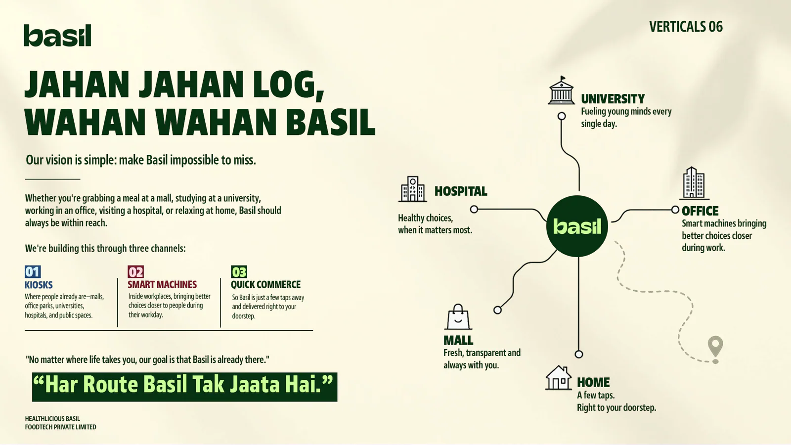 Basil presentation slide: Jahan jahan log, wahan wahan Basil